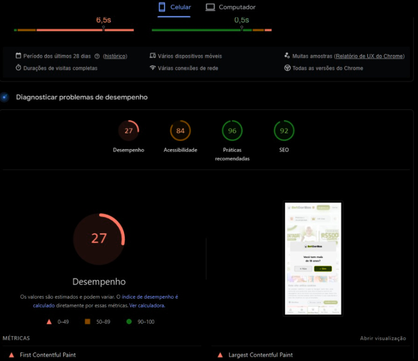 Relatório PageSpeed Insights da BetGorillas mobile mostrando 27 de desempenho, 84 acessibilidade, 96 práticas e 92 SEO
